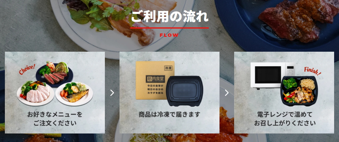 筋肉食堂